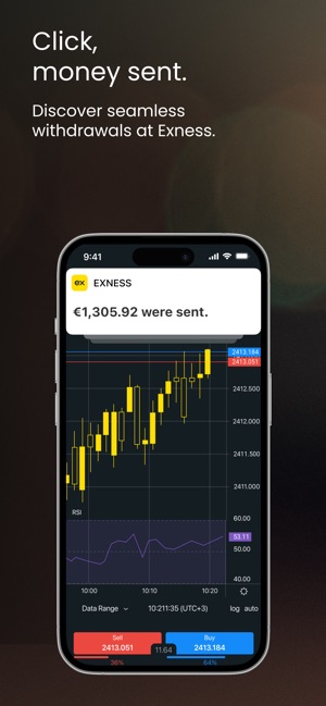 Comprehensive Review of Exness CFD Broker