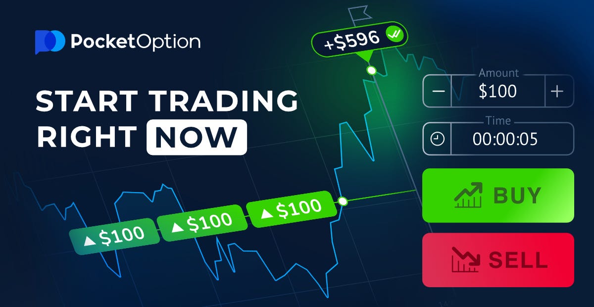 Pocket Option промо Как получить максимальную выгоду от торговли