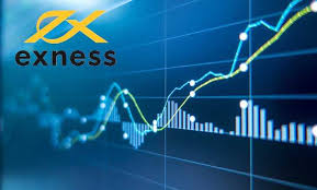 Exness platform for the desktop - A Comprehensive Guide